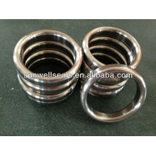 SS304/316L Oval Ring Joint Gasket